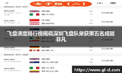飞盘速度排行榜揭晓深圳飞盘队荣获第五名成就非凡
